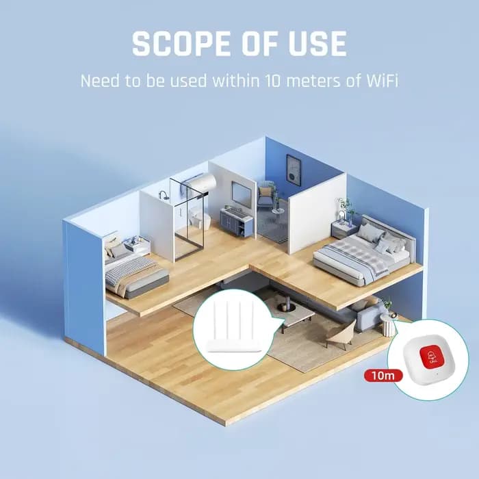 Tuya WiFi Smart SOS – Bouton d'appel d'urgence sans fil pour personnes âgées et patients
