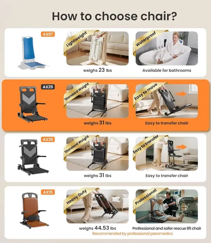 Chaise élévatrice électrique portable pliable pour personnes âgées