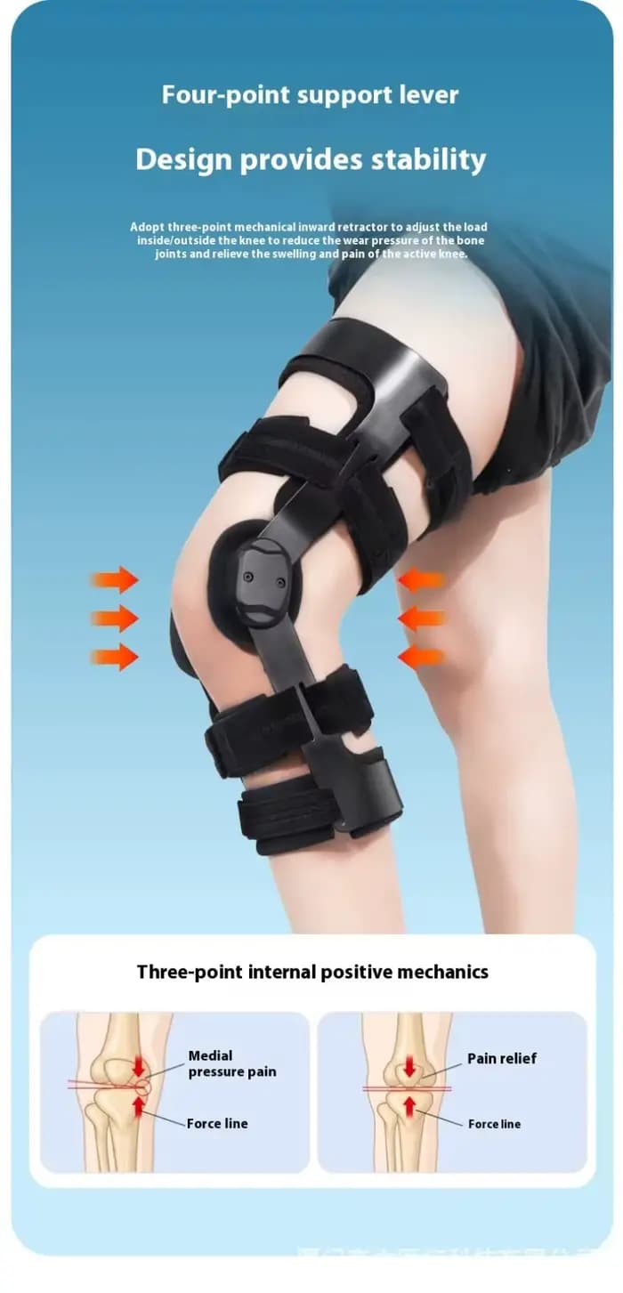 Osteoartrite OA, protection latérale médicale contre la douleur