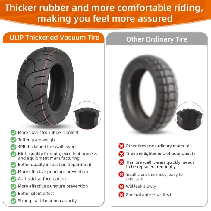 ULIP 90/60-6 pneu Tubeless pour Scooter électrique 11 pouces ville route