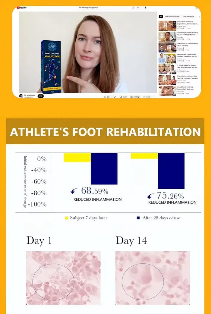 Soutien supérieur pour l'arthrite – Marchez naturellement