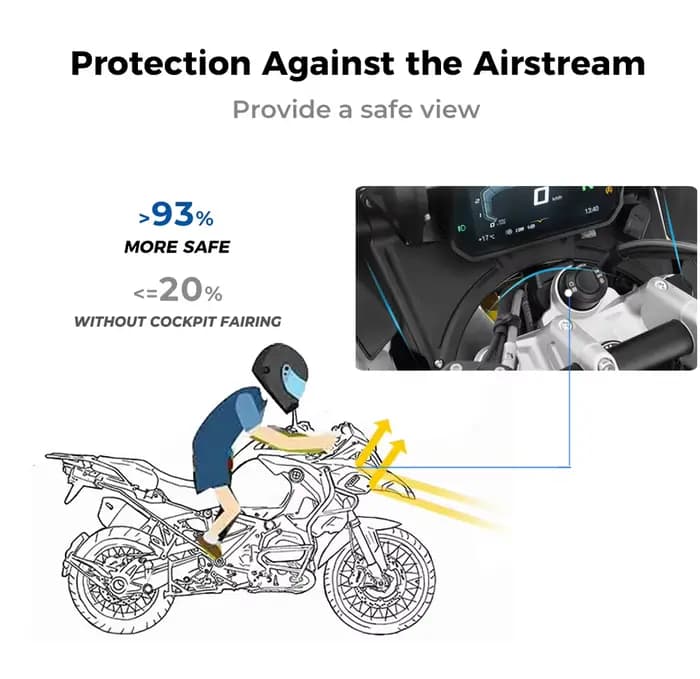 Carénage de Cockpit de moto pour BMW R1200GS R1250GS LC ADV Adventure R 1250 GS R 1200GS LC R1250 GS déflecteur de courant ascendant 2013 – 2023