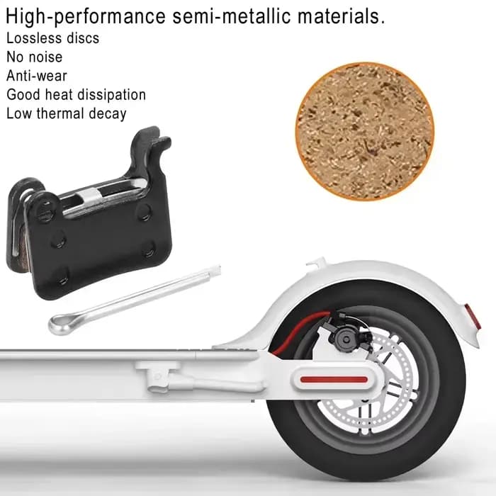 Plaquettes de frein pour Scooter électrique
