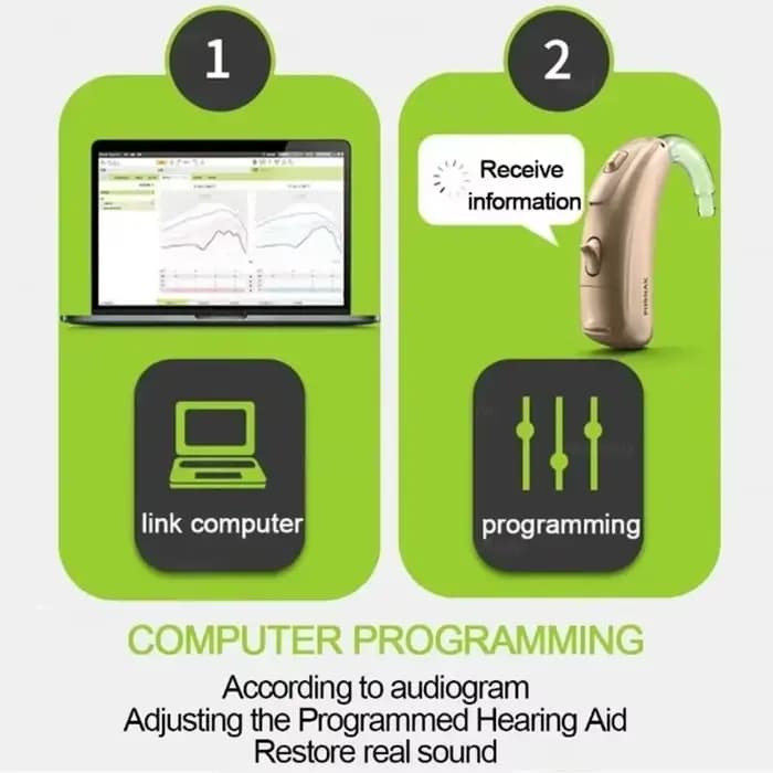 Aide auditive Phonak Vitus+BTE-UP/P originale 120 dB