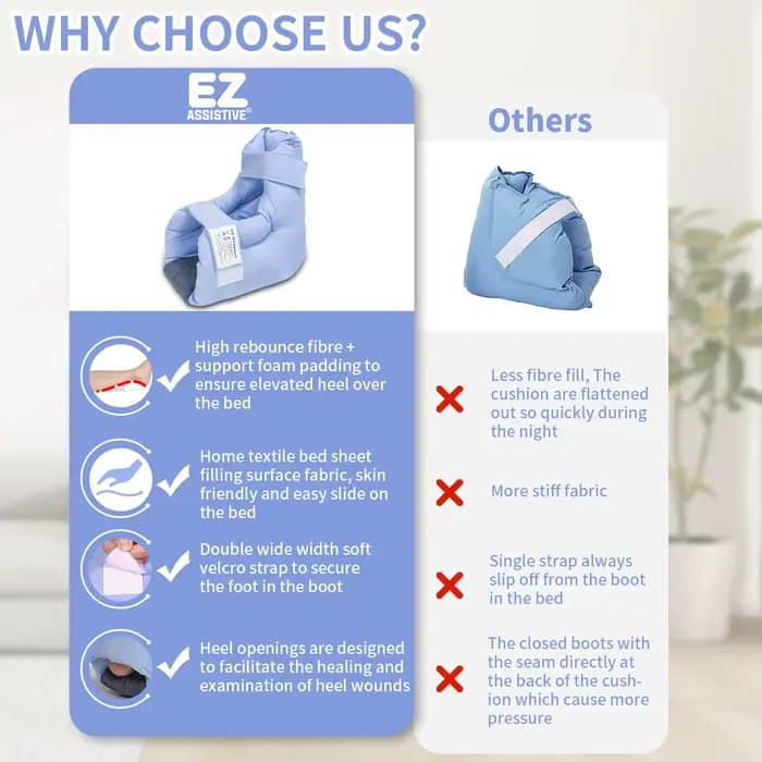 Coussin de protection de talon Ehucon anti-escarres pour soulager la pression