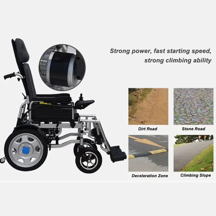 Contrôleur de Remplacement pour Fauteuil Roulant Électrique
