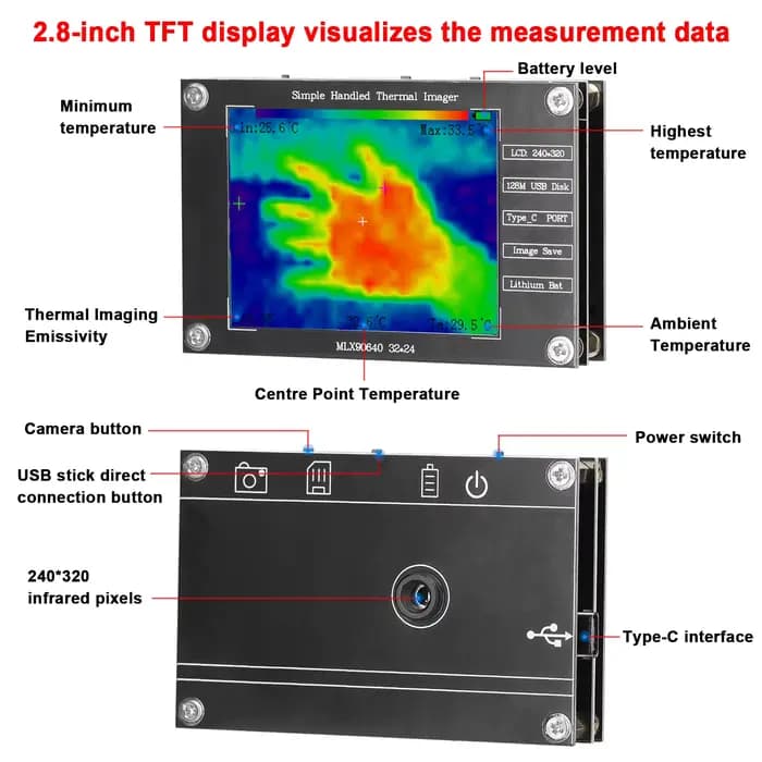 Imageur thermique portable -40 ℃ à 300 ℃ Petite caméra d'imagerie thermique prenant en charge l'image maximale de mesure de la température centrale minimale