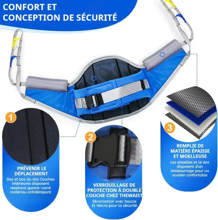 EZ Assistive Sling d'ascenseur patient