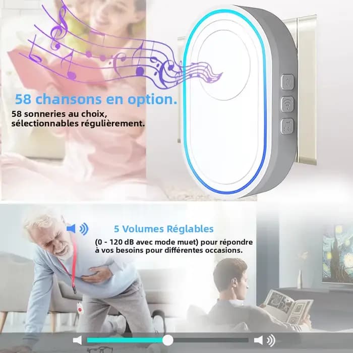 Système d'appel intelligent Topvico Wifi pour aidants