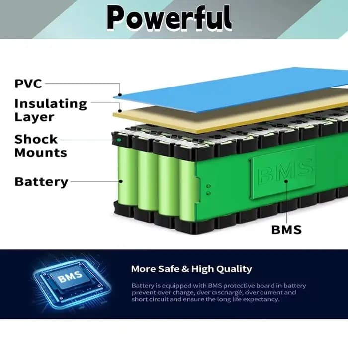 Batterie au lithium pour fauteuil roulant électrique 29
