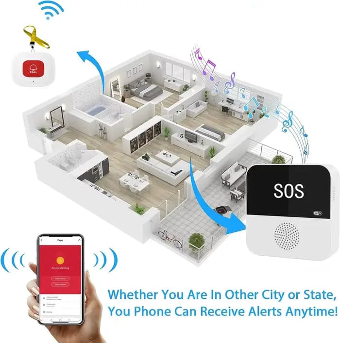 Téléavertisseur sans fil WiFi pour soignant âgé